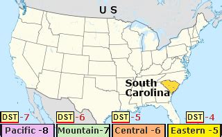 current time in sc